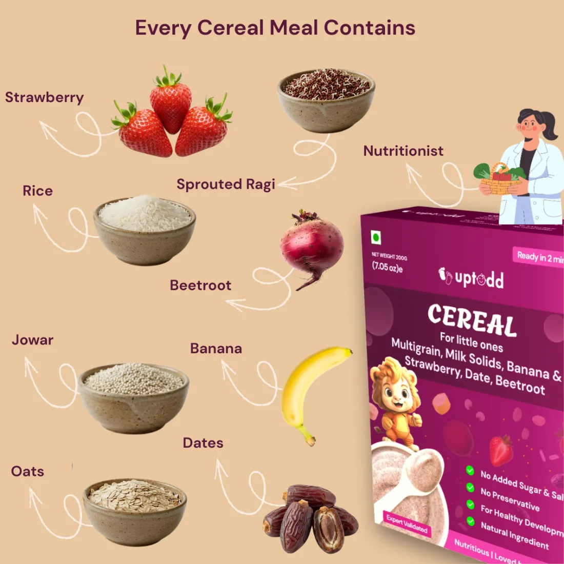 2 Minutes | Ready to Eat