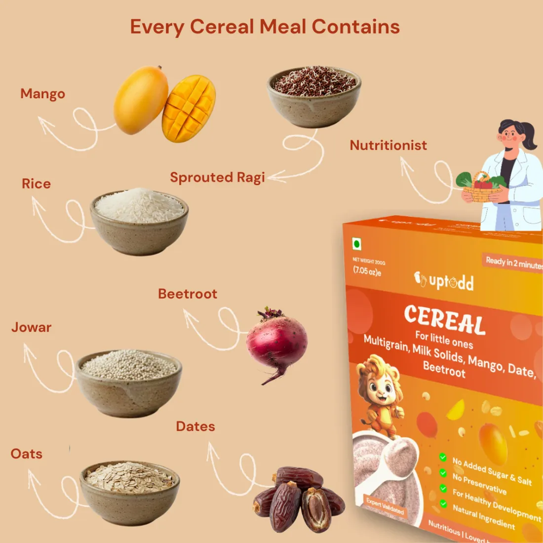 2 Minutes | Ready to Eat