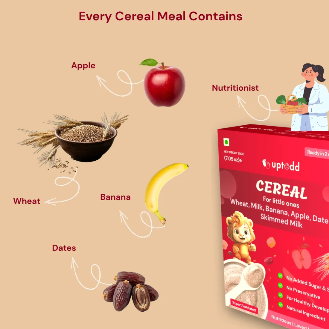 2 Minutes | Ready to Eat