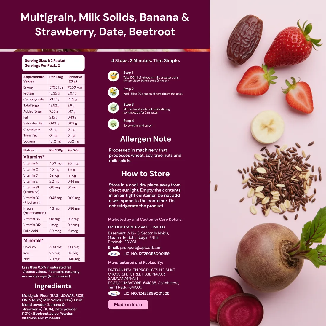 2 Minutes | Ready to Eat