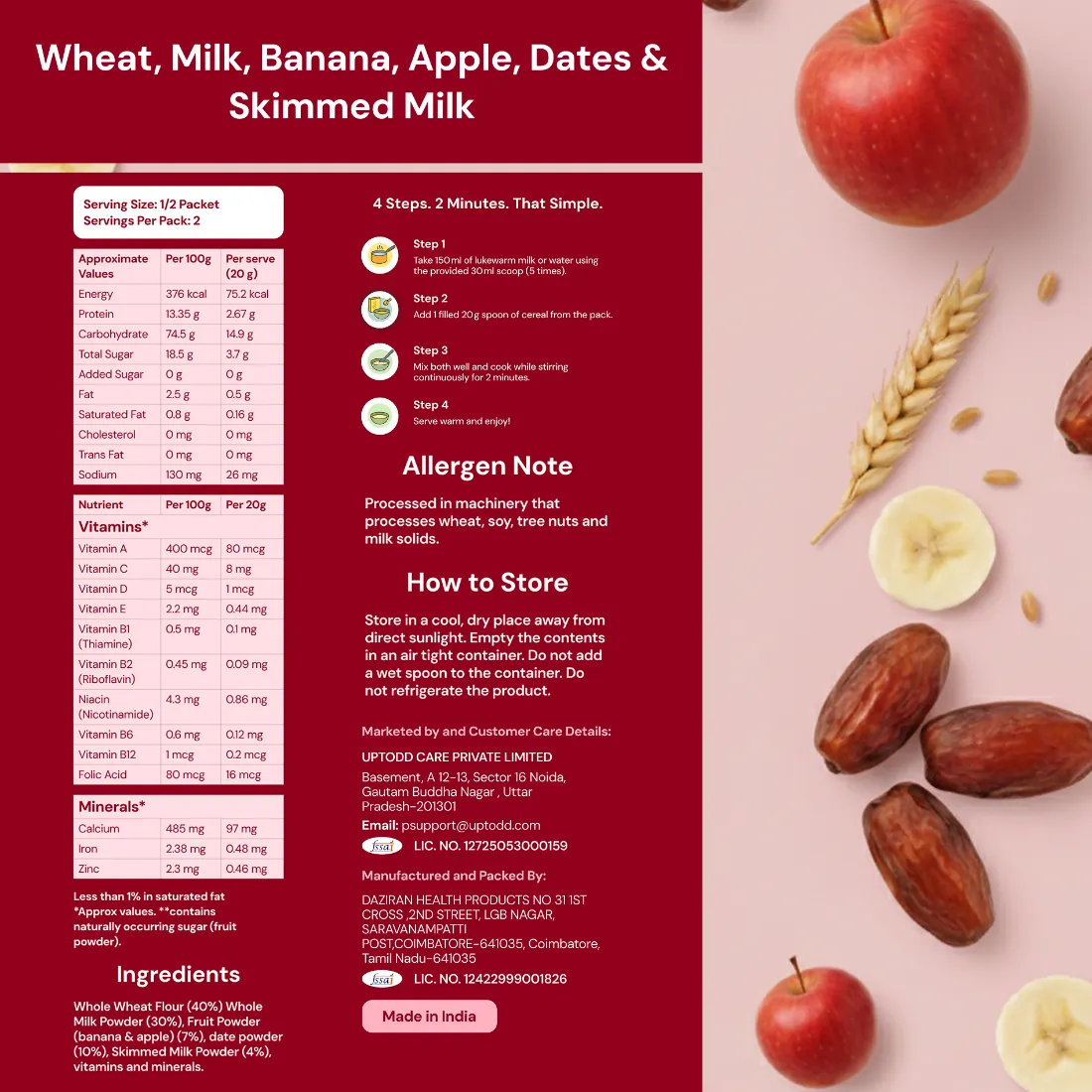 2 Minutes | Ready to Eat